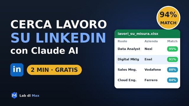 Thumbnail: cerca lavoro su LinkedIn con Claude AI
